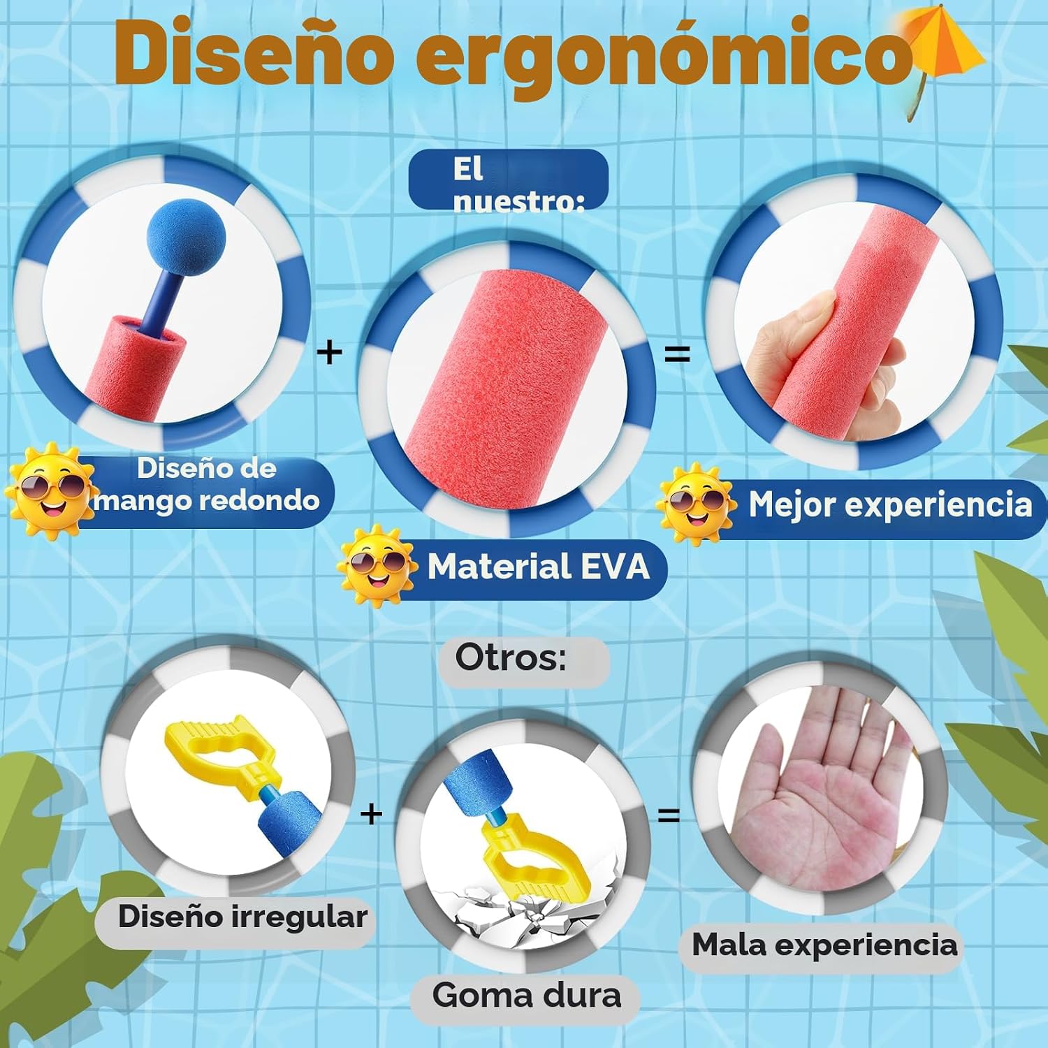 Thumbnail 2 de Lehoo Castle Pistola de Agua 16PCS: Pistolas de Espuma EVA con Alcance de 9,1 m para Playa y Piscina