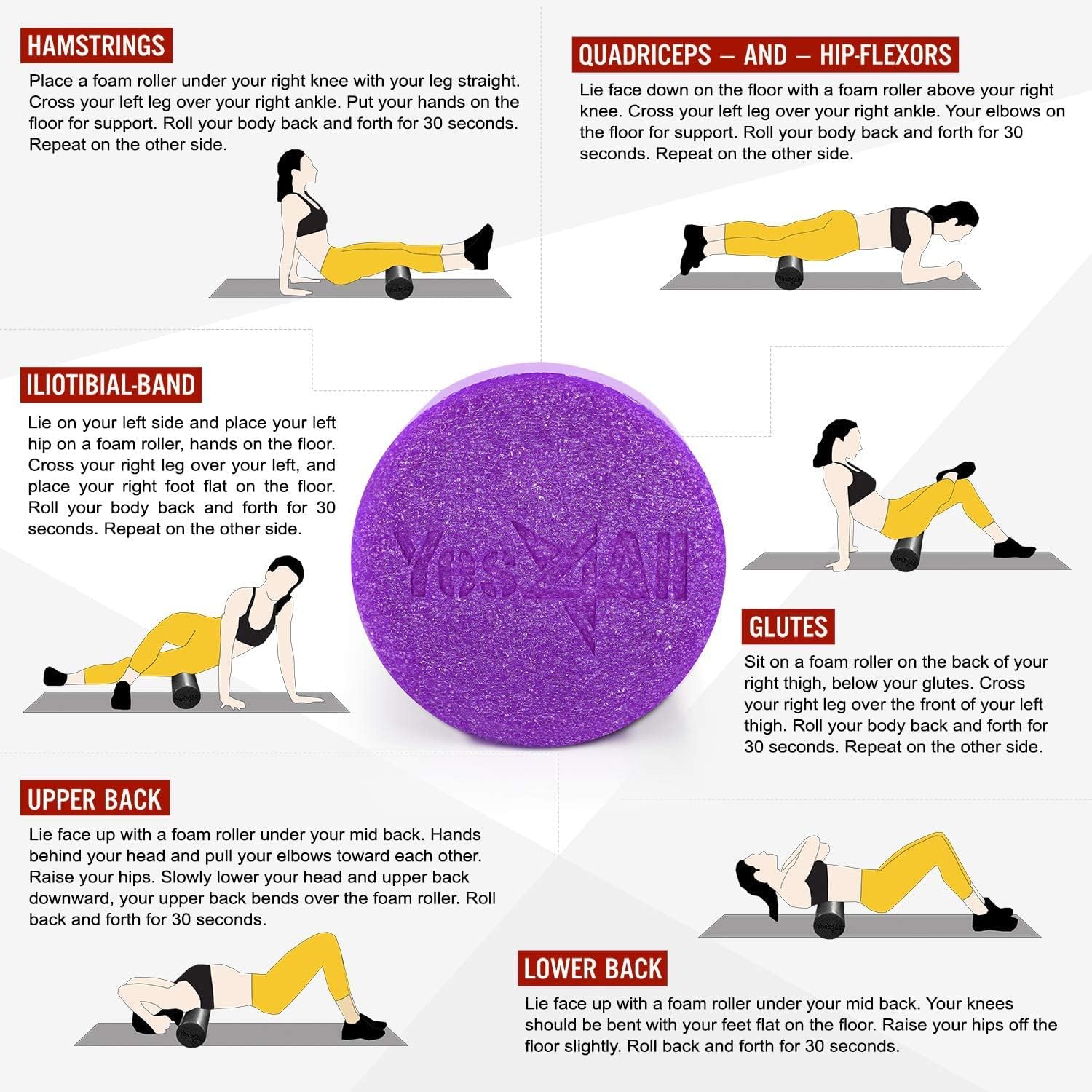 Detalle 1 de Yes4All Foam Roller PE