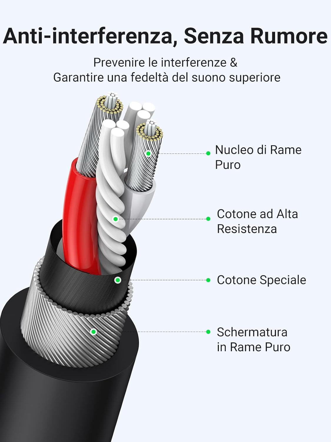 Thumbnail 4 de UGREEN Cavo XLR Bilanciato 1m Maschio a Femmina – Audio Professionale per Microfono, Alimentazione Phantom e Registrazione
