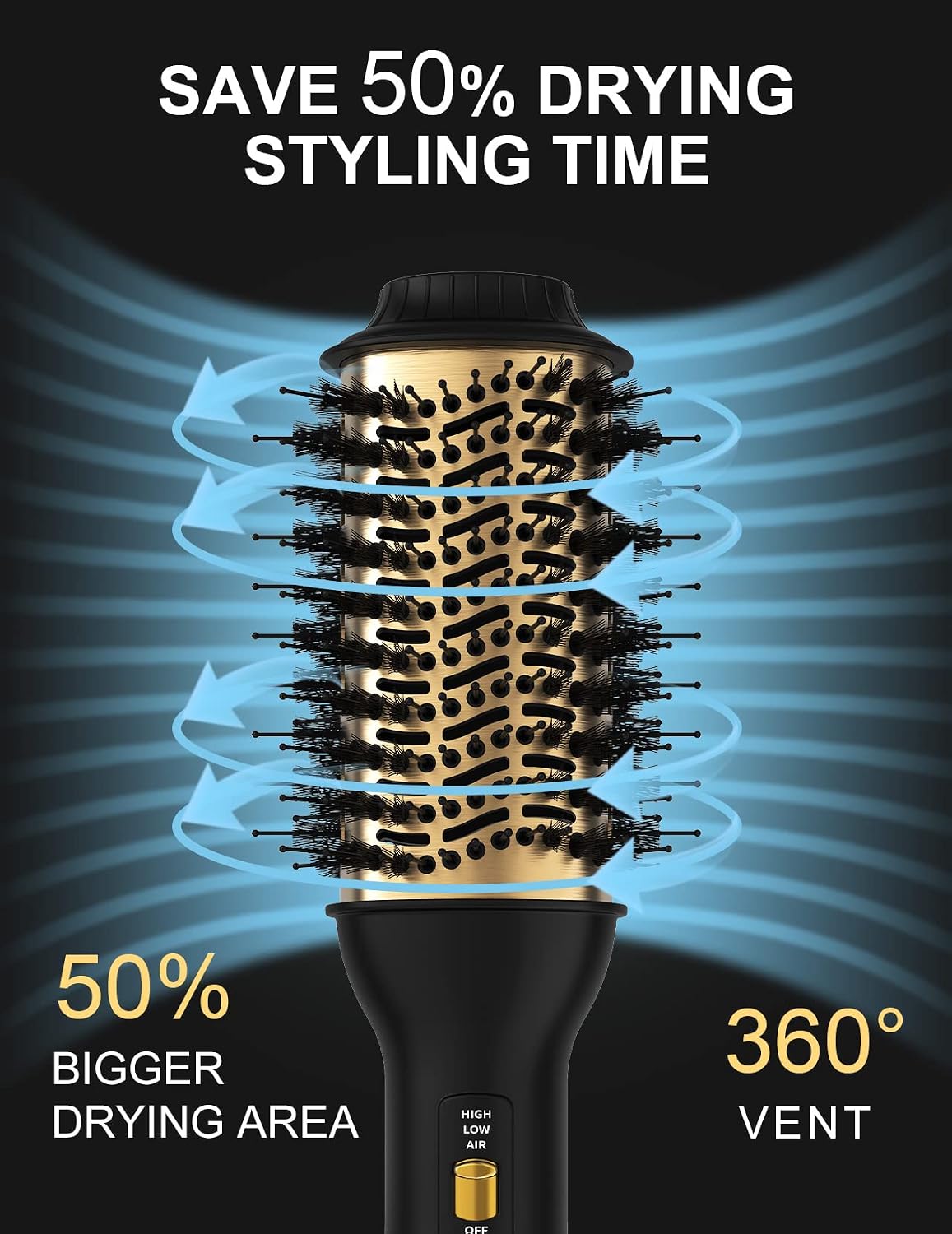 Detalle 2 de LANDOT SM-5368 One-Step Hair Dryer Brush, 60 mm Ionic Barrel, 3 Heat/2 Speed