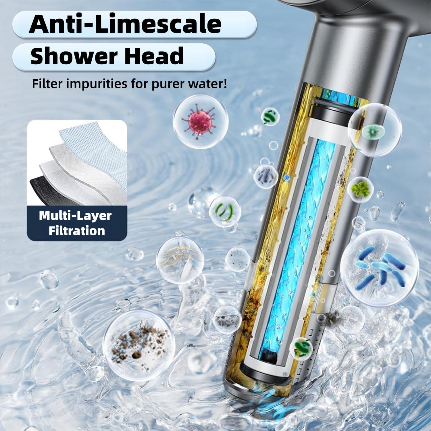 Thumbnail 1 de High Pressure Shower Head with 4 Spray Modes and 1.5m Hose – Filtered, Massage & Skin Care