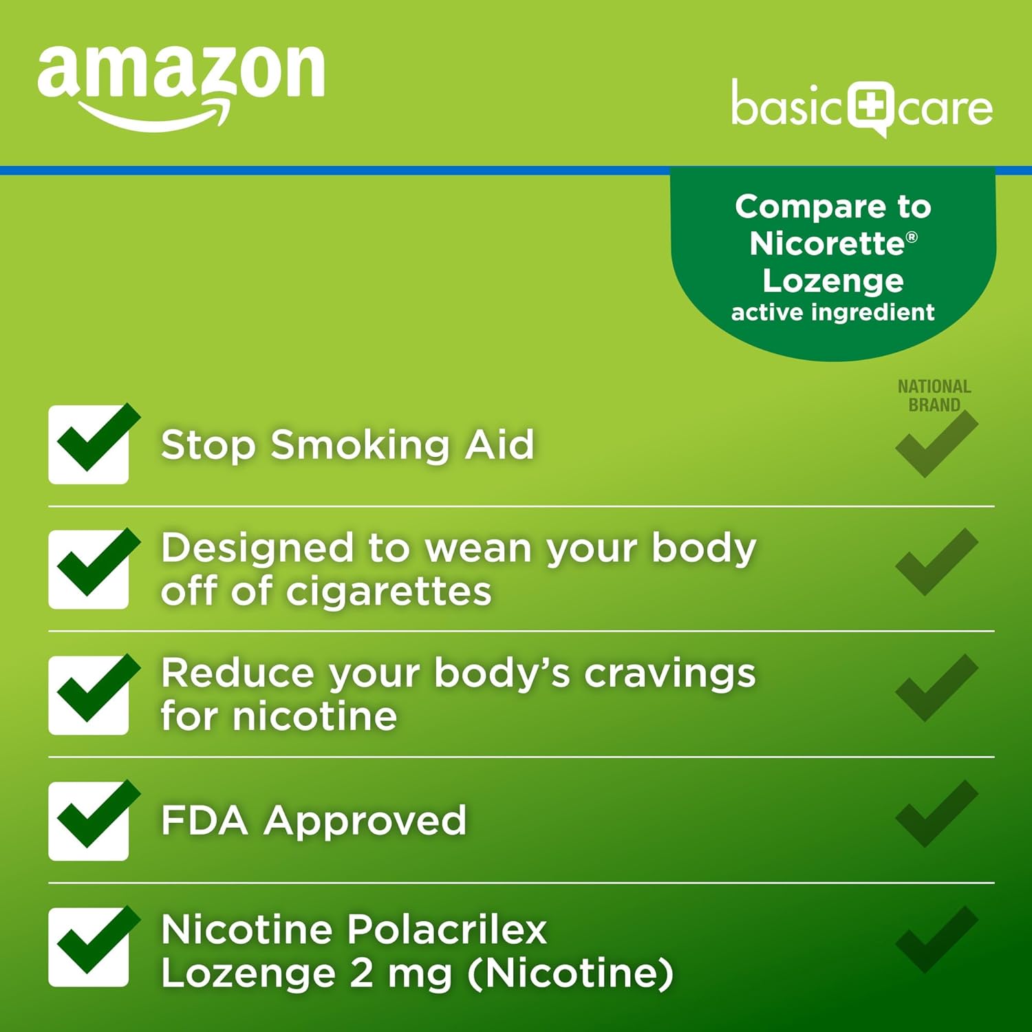 Detalle de Amazon Basic Care Nicotine Polacrilex Lozenge 2 mg (Mint) – Stop Smoking Aid, 144 Count