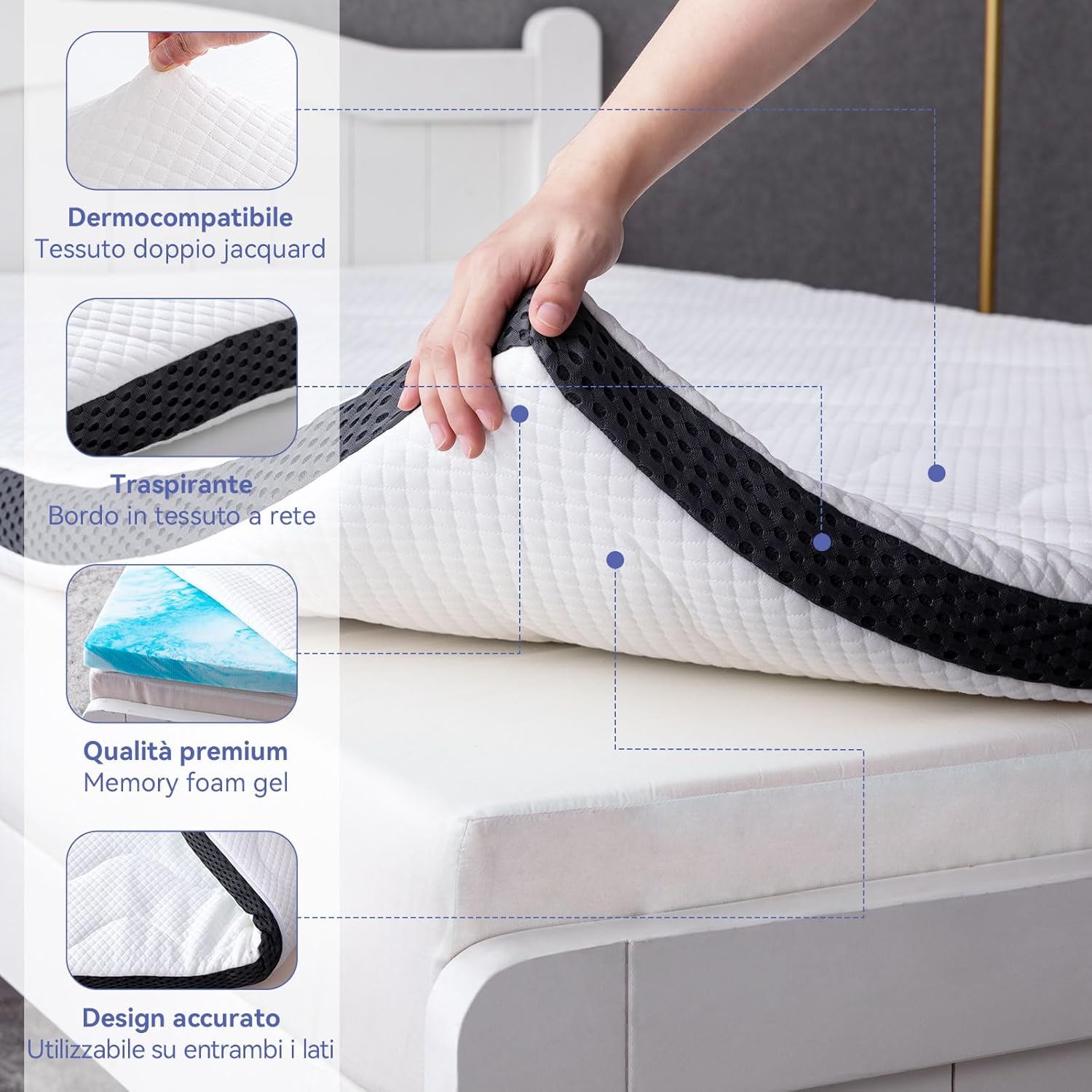 Detalle de Amazon Basics Topper Singolo 90 x 190 cm Memory Foam con Gel Rinfrescante, 7 cm – Coprimaterasso Bianco