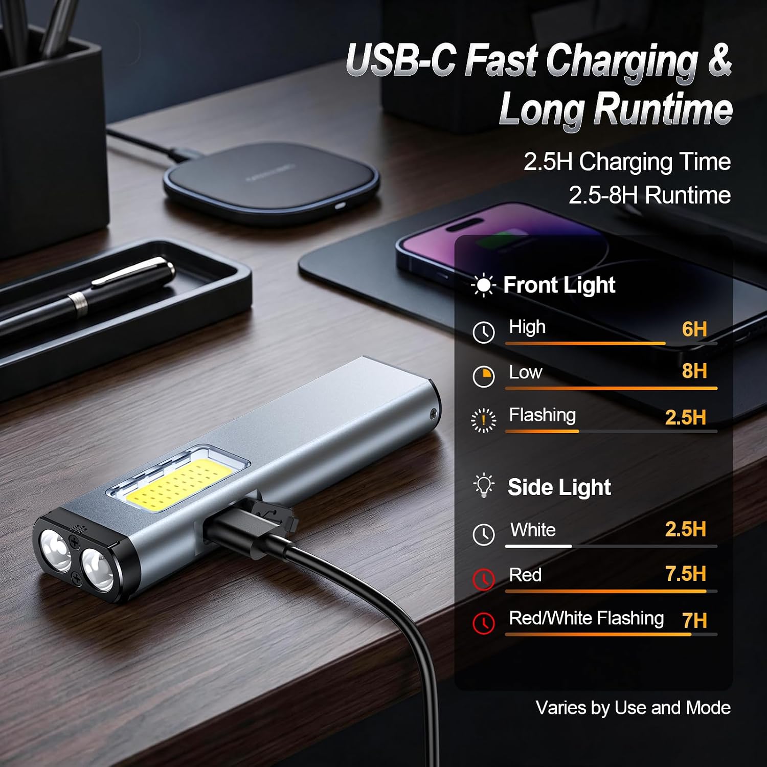 Detalle de ISEYOU Torch Rechargeable 800 Lumens Dual-Source LED Mini Flashlight