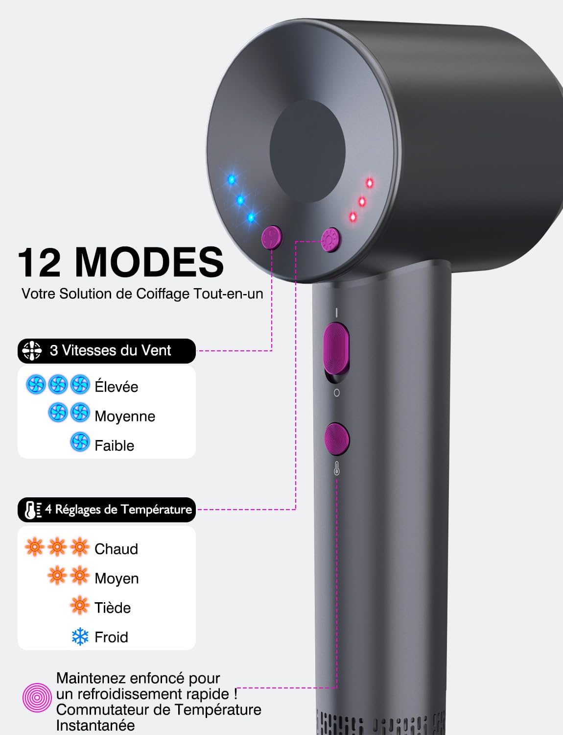 Thumbnail 2 de DMTIVMG Seche Cheveux Ionique 1600W