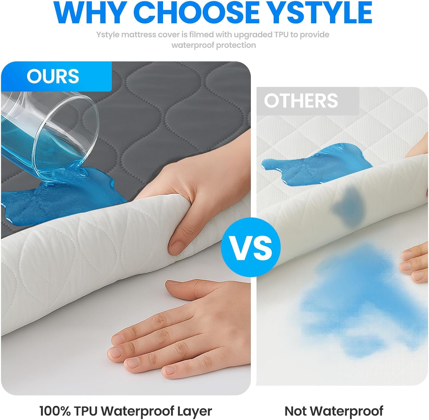Thumbnail 4 de Ystyle Protege Matelas 180x200 cm