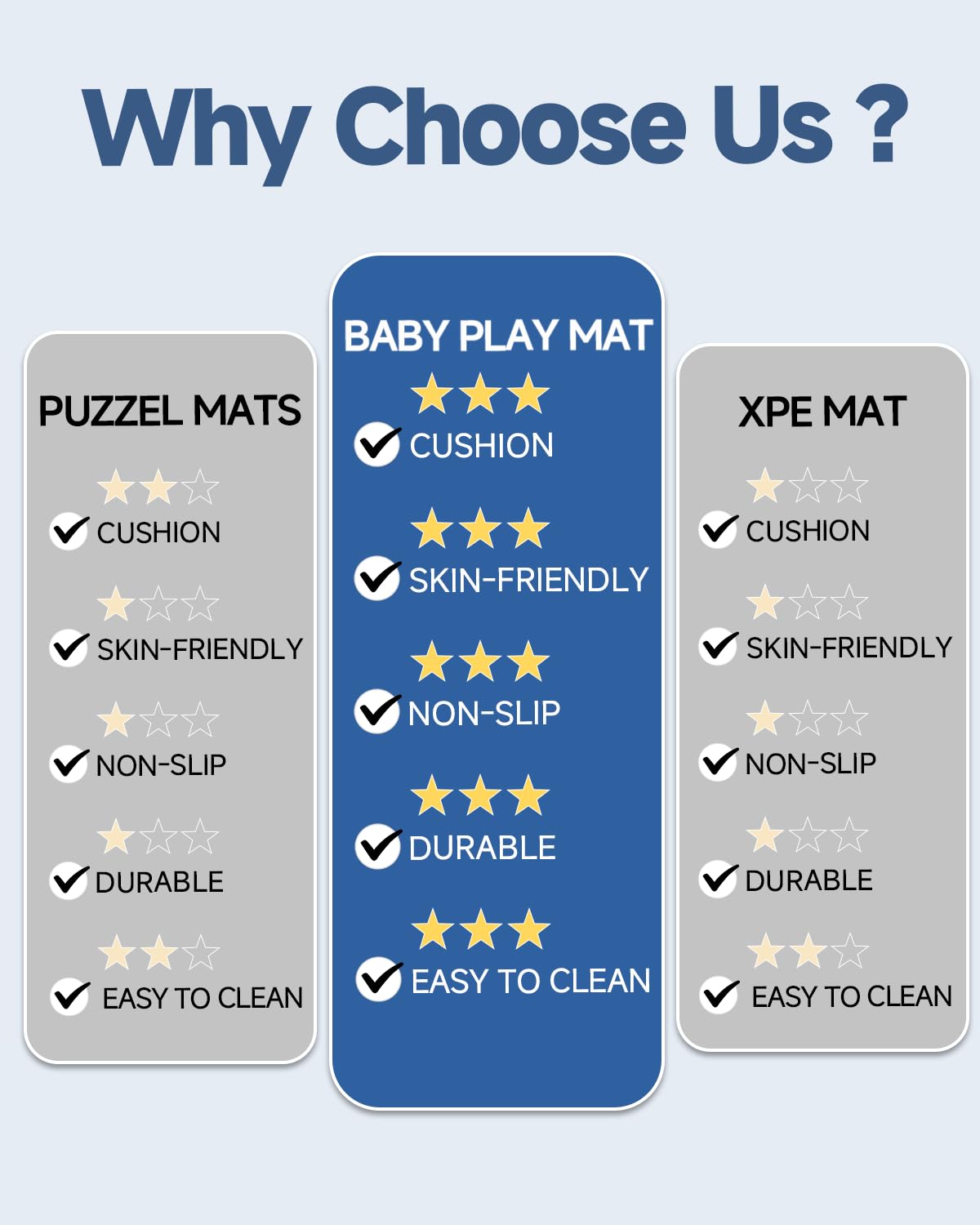 Detalle de Thick Baby Play Mat 1.2-inch foam