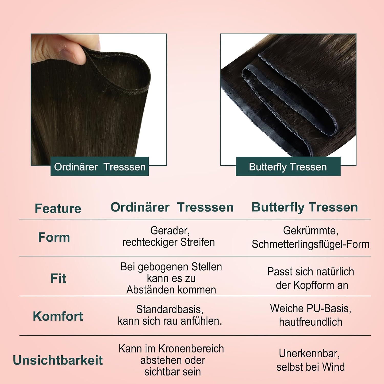 Thumbnail 6 de Easyouth Balayage Butterfly Tressen Extensions Echthaar – 50 cm, Dunkelbraun/Ombre Ashbraun