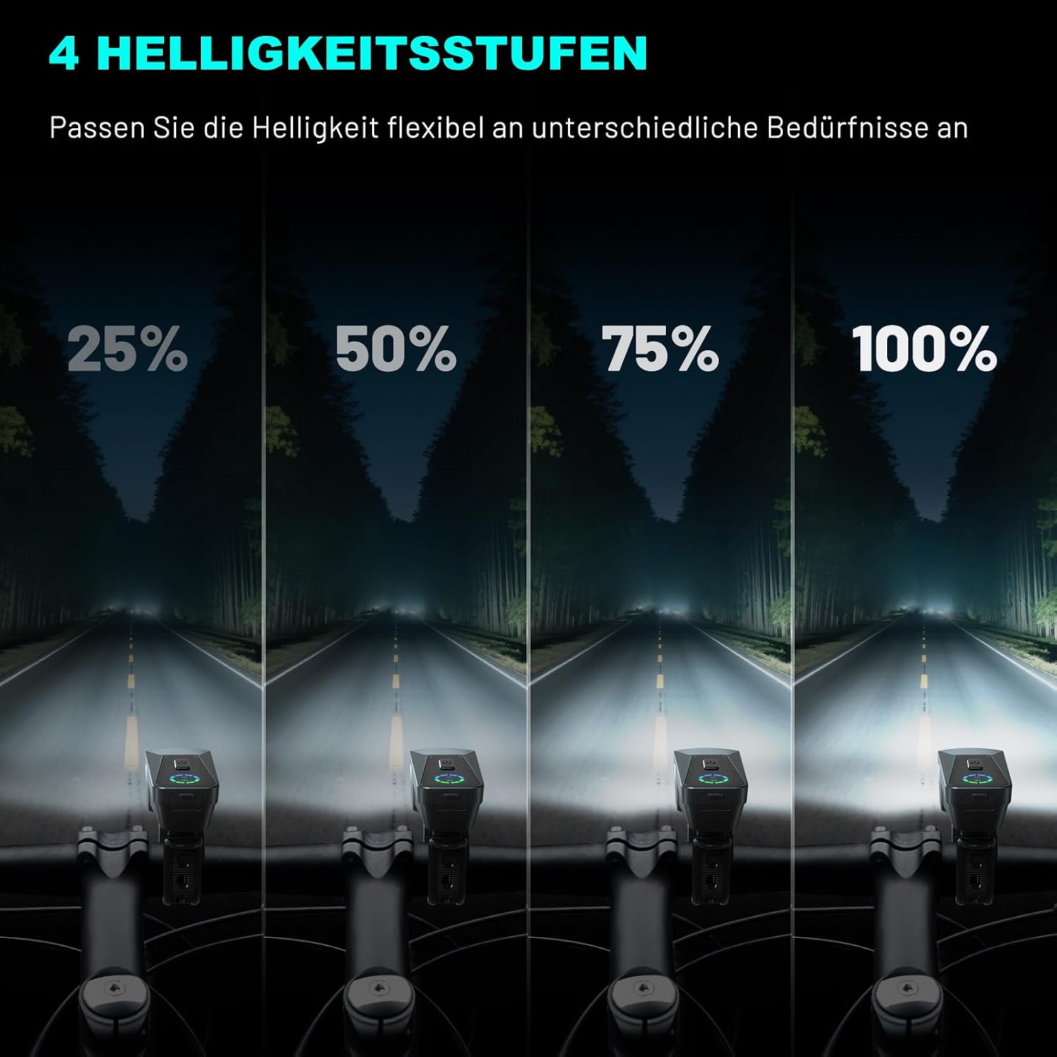 Thumbnail 2 de TECHCYC Fahrradlicht-Set mit 70 Lux LED