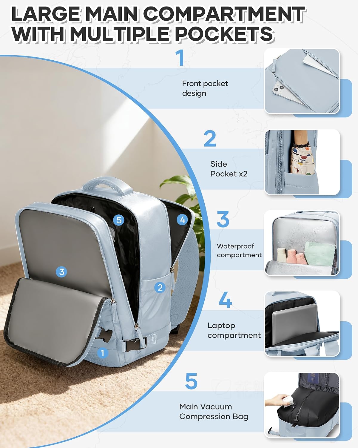 Detalle de BJLFS Zaino Ryanair 40x30x20 Sottovuoto con pompa – Bagaglio a mano impermeabile, compatto e versatile