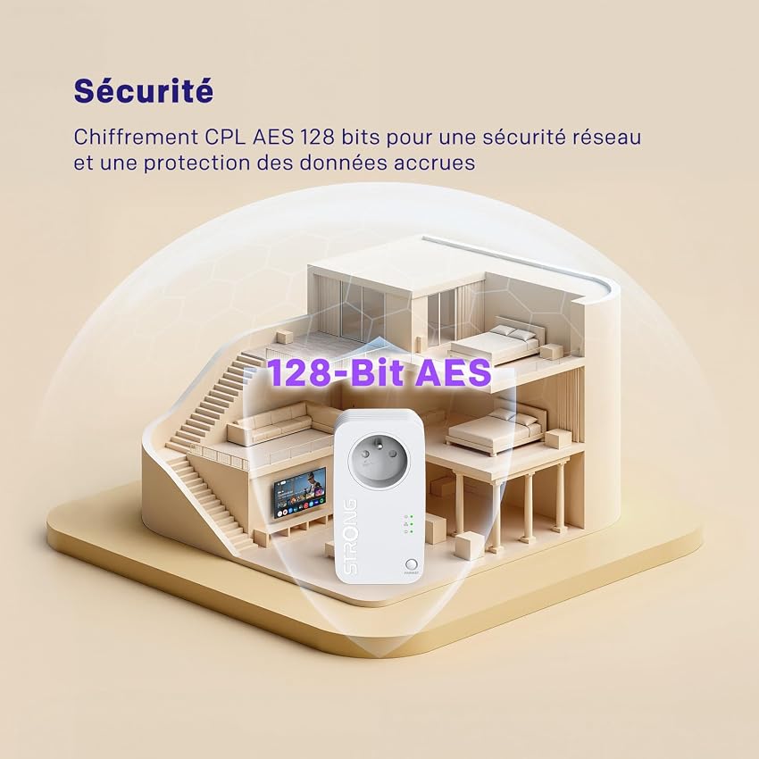 Thumbnail 6 de STRONG AV600 Mbps, box CPL HomePlug, 2 pièces ⚙