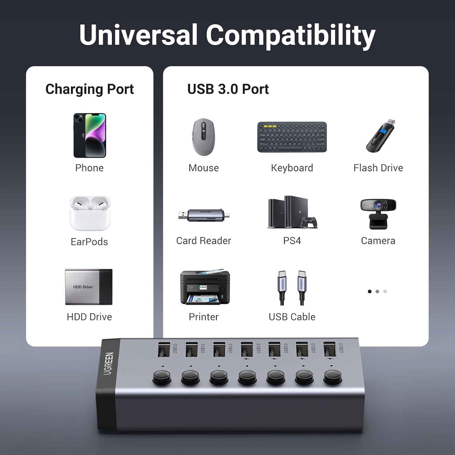 Detalle 2 de UGREEN Powered USB Hub 7-Port