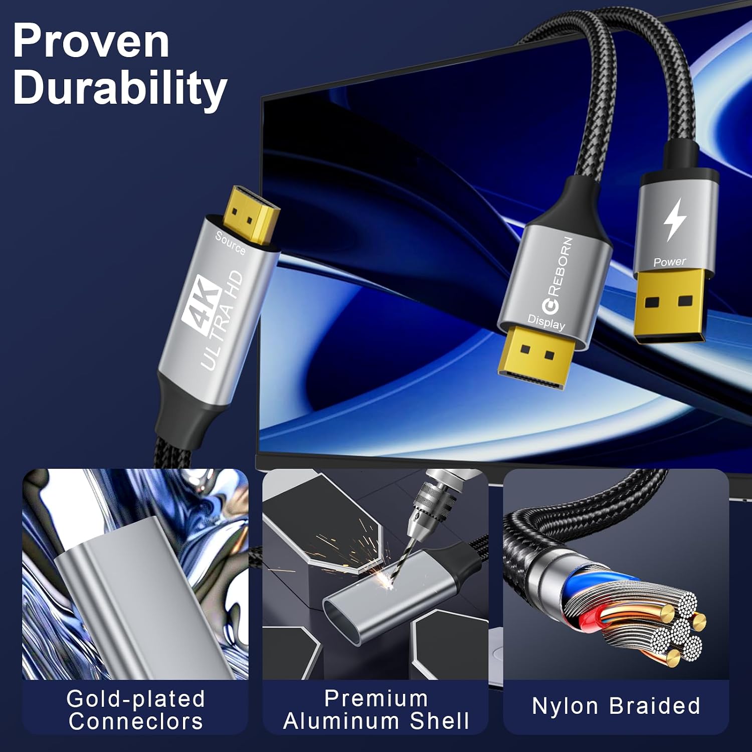 Detalle de Active HDMI to DisplayPort Cable (4K 60Hz, 1080p@120Hz) 6FT – One-Way HDMI Source to DP Monitor Adapter