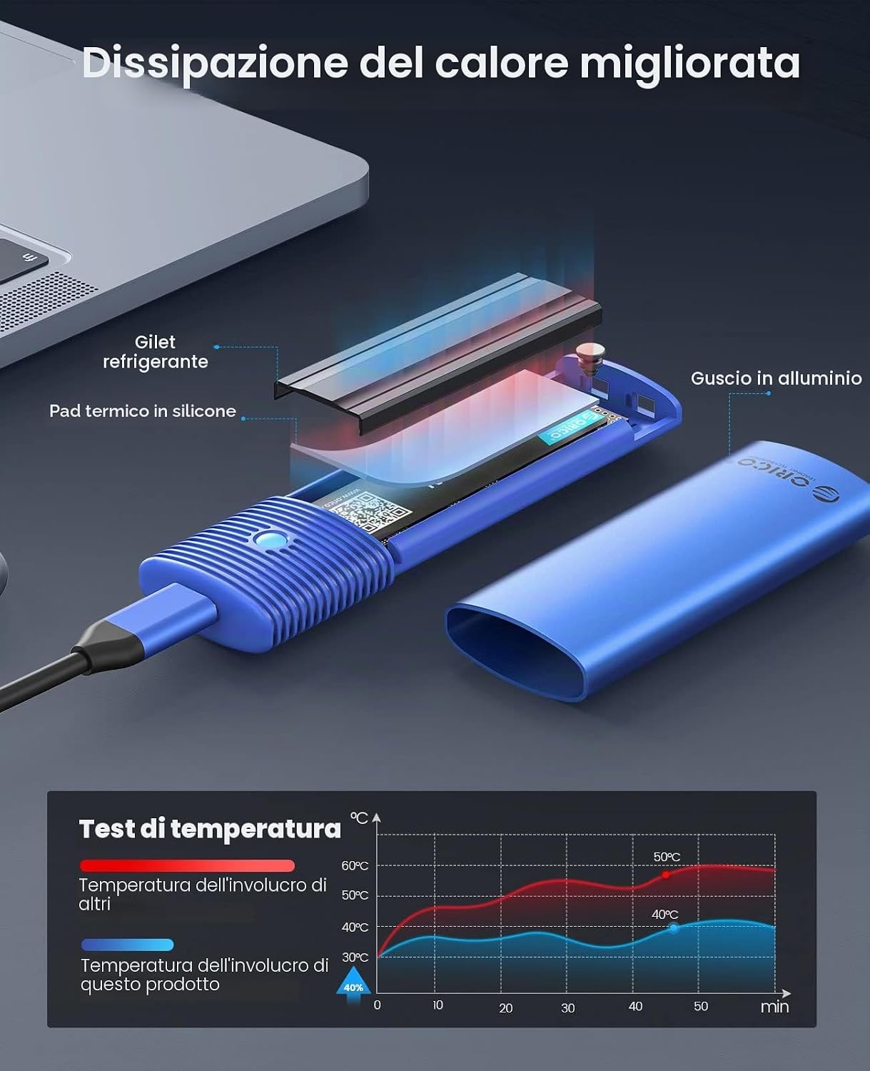 Thumbnail 1 de ORICO Case SSD M.2 NVMe USB-C: Adattatore esterno in alluminio con dissipazione a tre strati (2230/2242/2260/2280)