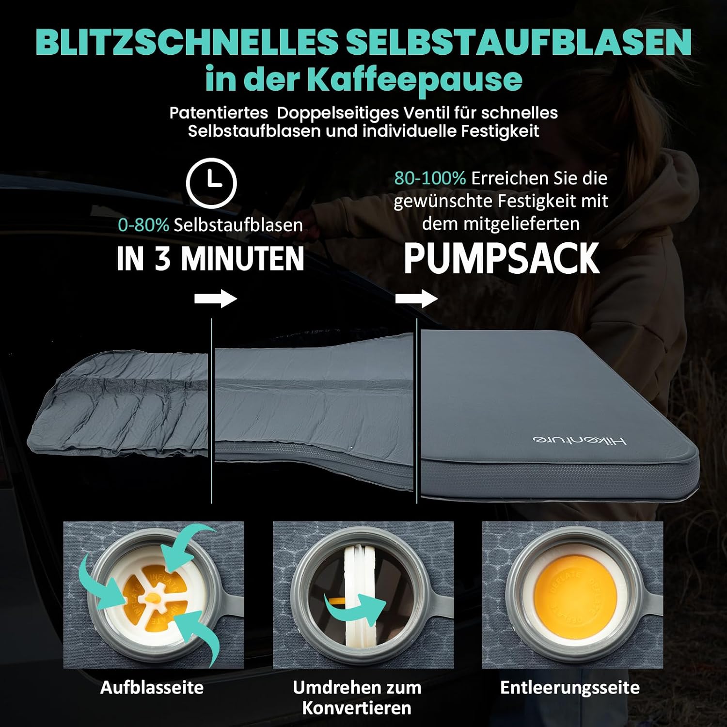Detalle de HIKENTURE Campingmatratze für Tesla Model Y – 8 cm Extra Dicke, Selbstaufblasbar, Memory Foam, Vier Jahreszeiten