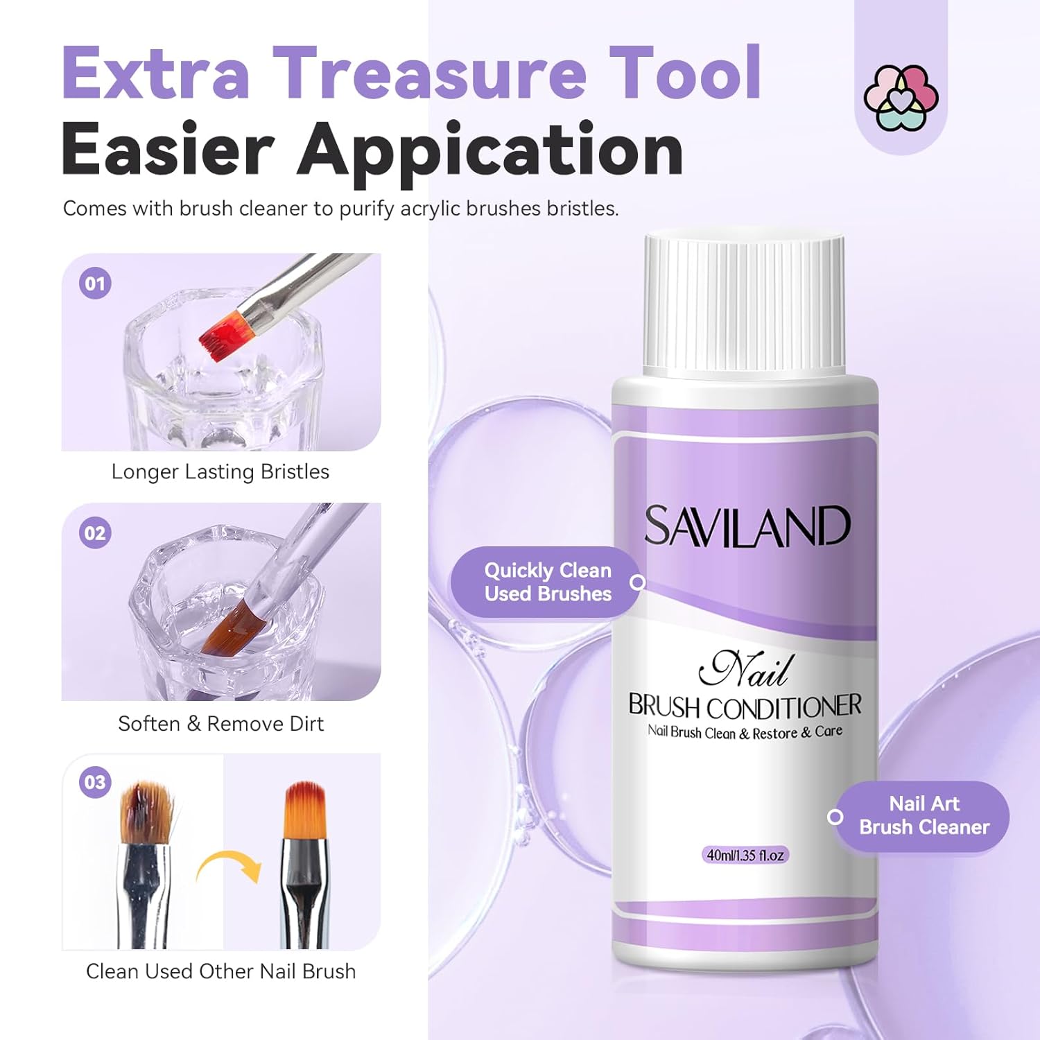 Thumbnail 4 de SAVILAND Acryl Liquid Set für Nägel (EMA Monomer Acrylic Liquid) inkl. 3 Acrylpinsel, Pinselreiniger & Dappenschale