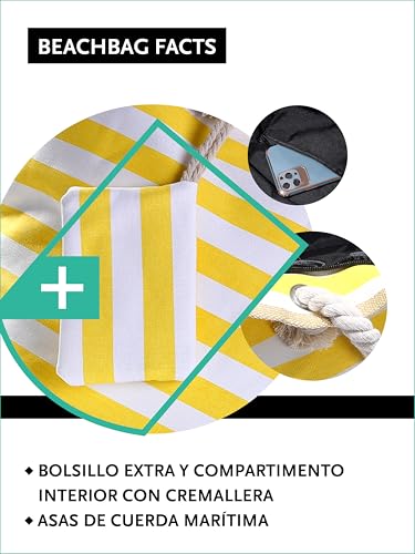 Detalle de DonDon Bolso de playa grande con cremallera: diseño a rayas blanco y amarillo