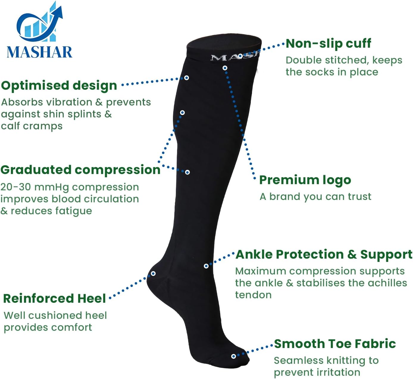 Thumbnail 2 de (2 Pairs) Graduated Compression Socks for Men & Women – 20–30 mmHg Calf & Ankle Support for Travel, Nursing, Running & Pregnancy