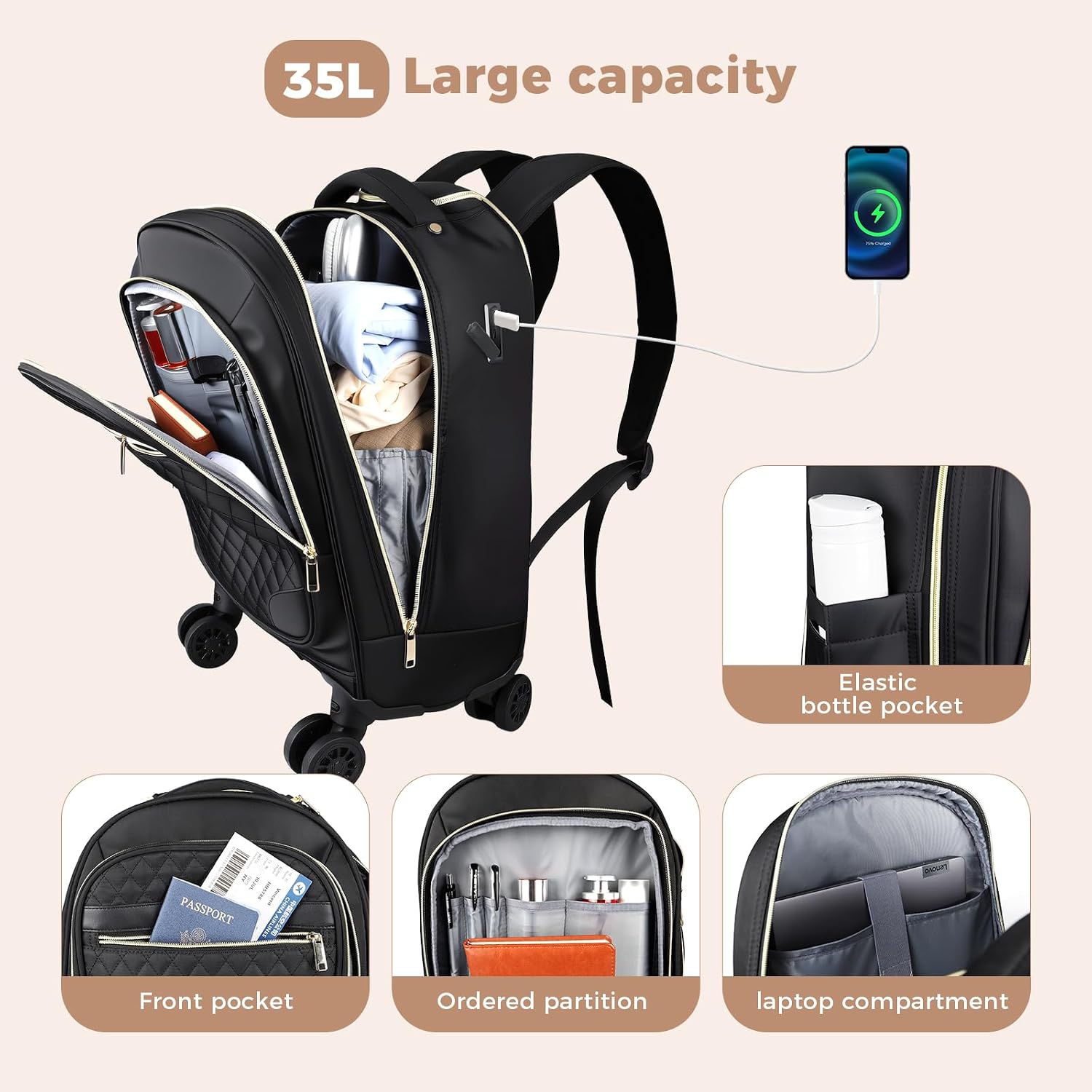 Detalle 1 de BMaoBBo Women’s 15.6" Wheeled Backpack Carry-On Trolley Luggage (30L, 52x32x20cm) – Black