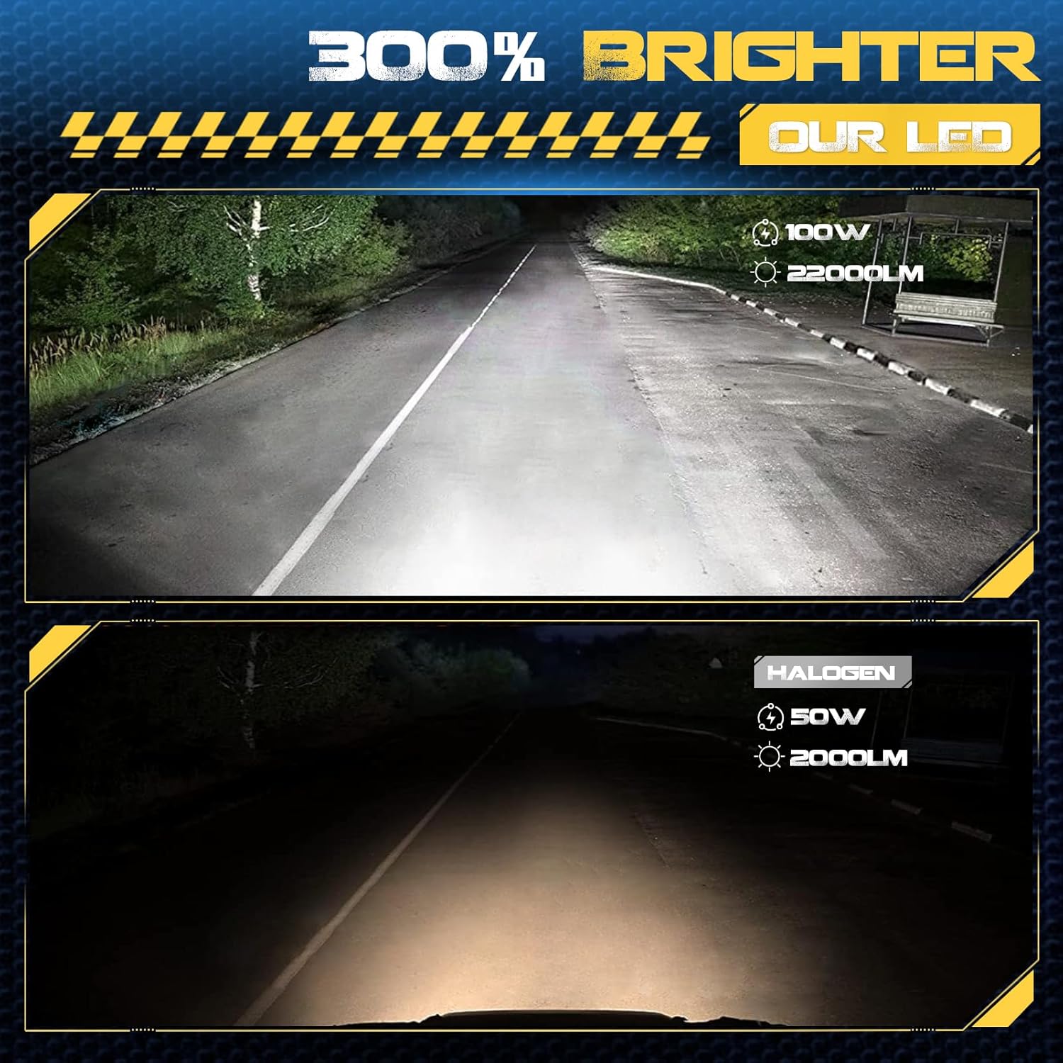 Thumbnail 1 de KOYOSO H7 LED 100W lampadina H7 22000 LM 6500K