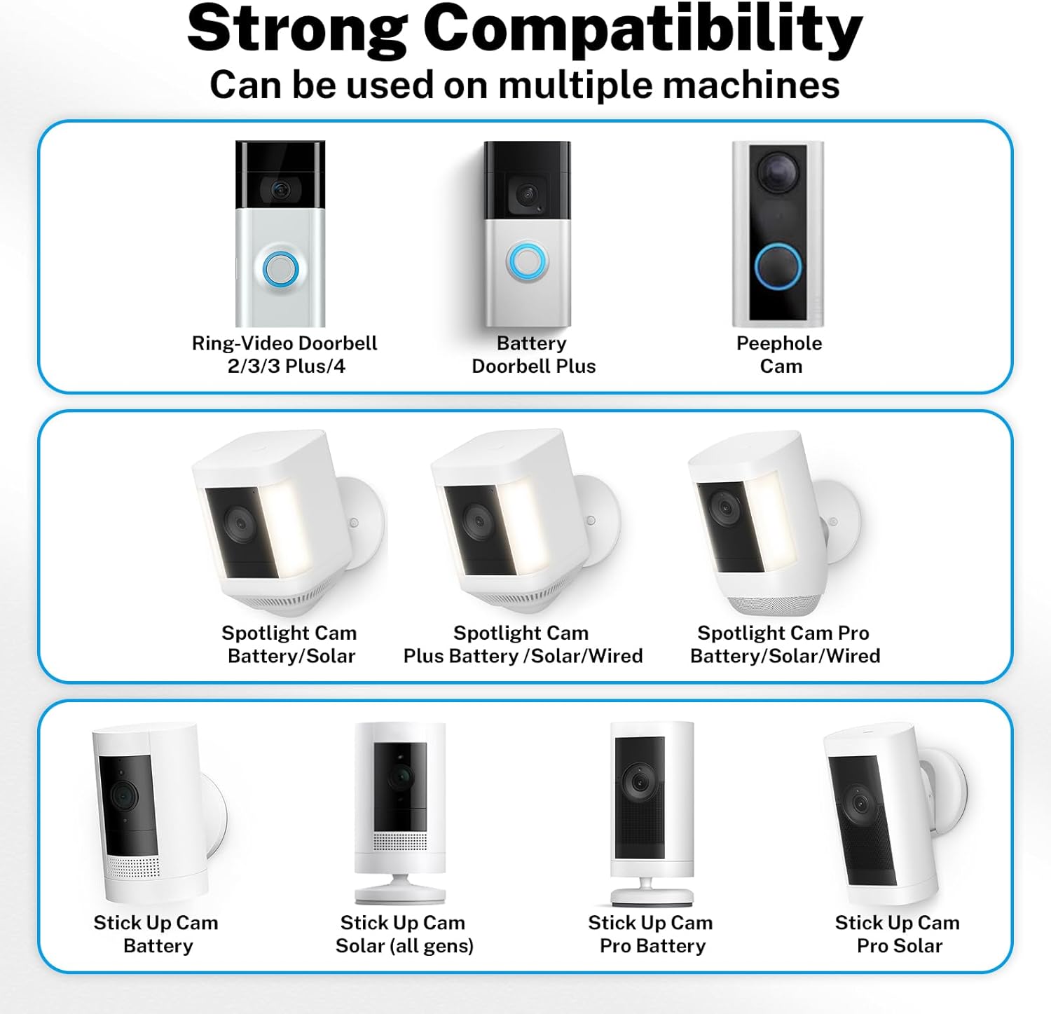 Detalle 2 de V4 Ersatzakku 7200 mAh für Ring Doorbell