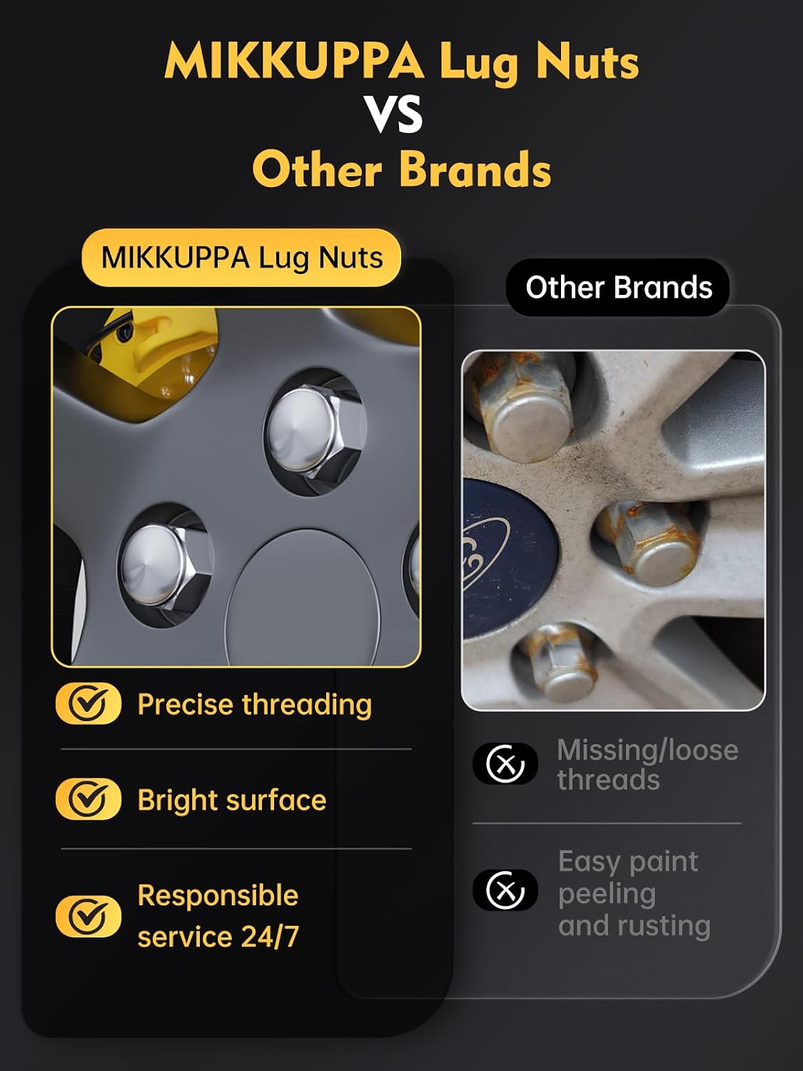 Thumbnail 6 de MIKKUPPA M14x1.5 OEM Lug Nuts — 20‑Piece Chrome Replacement for Ford Mustang, Edge, Explorer & Maverick