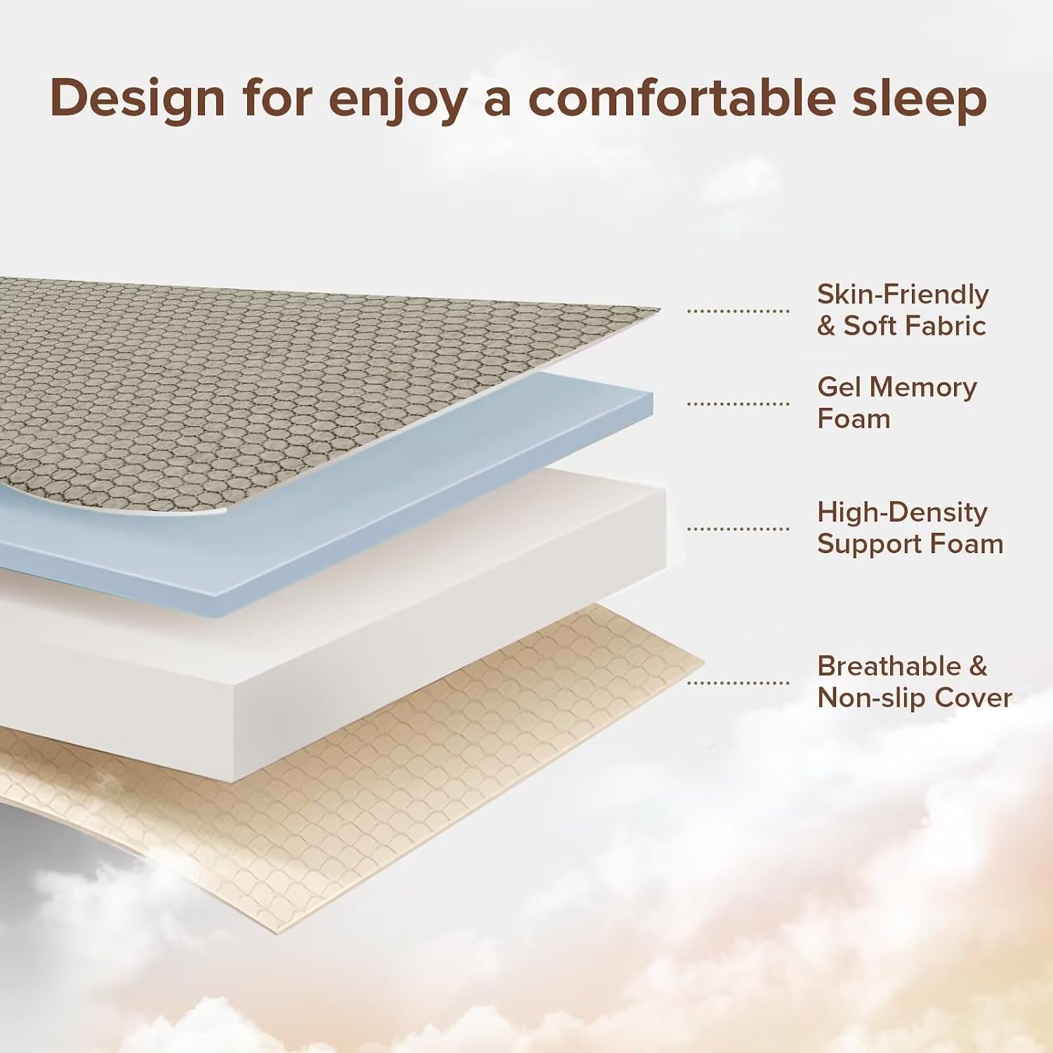 Detalle de ROXGOX Trifold Memory Foam 6 Inch
