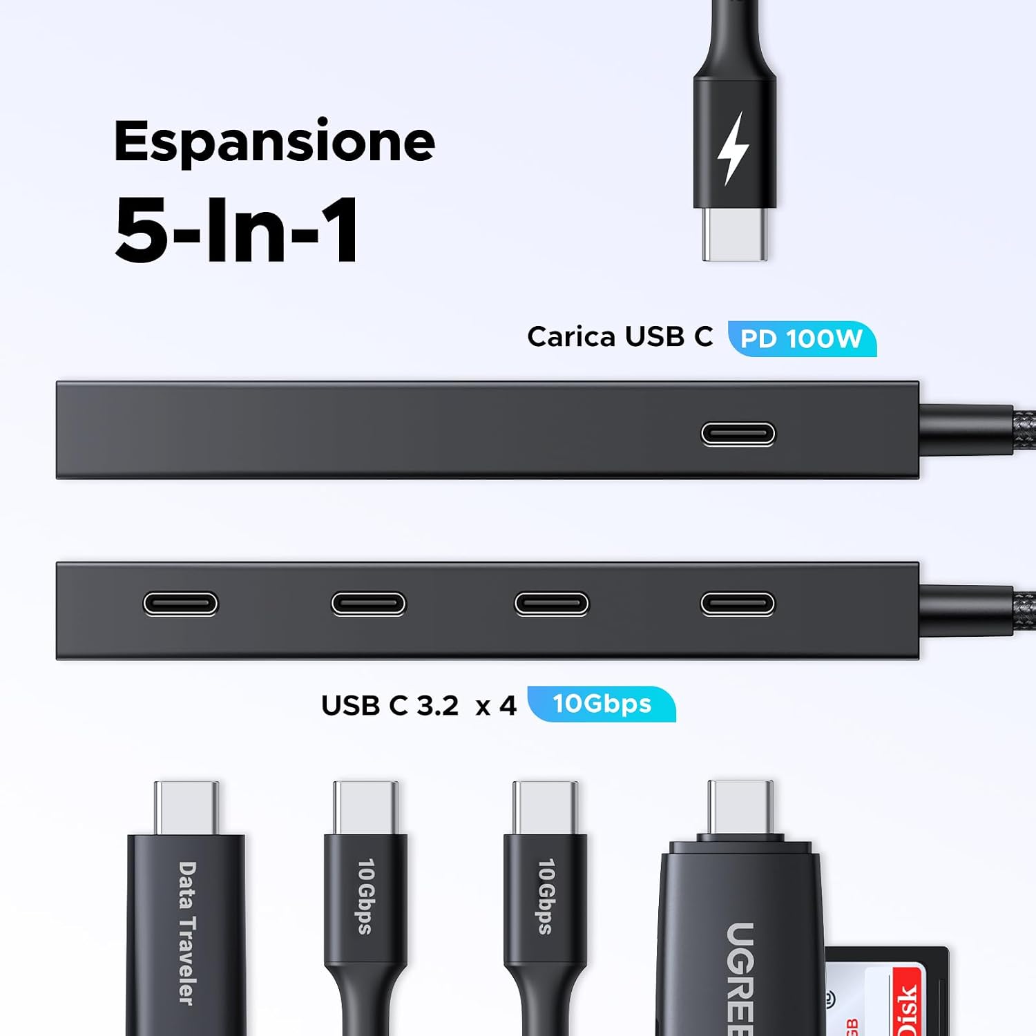 Detalle 2 de UGREEN 10Gbps Hub USB C 4 porte
