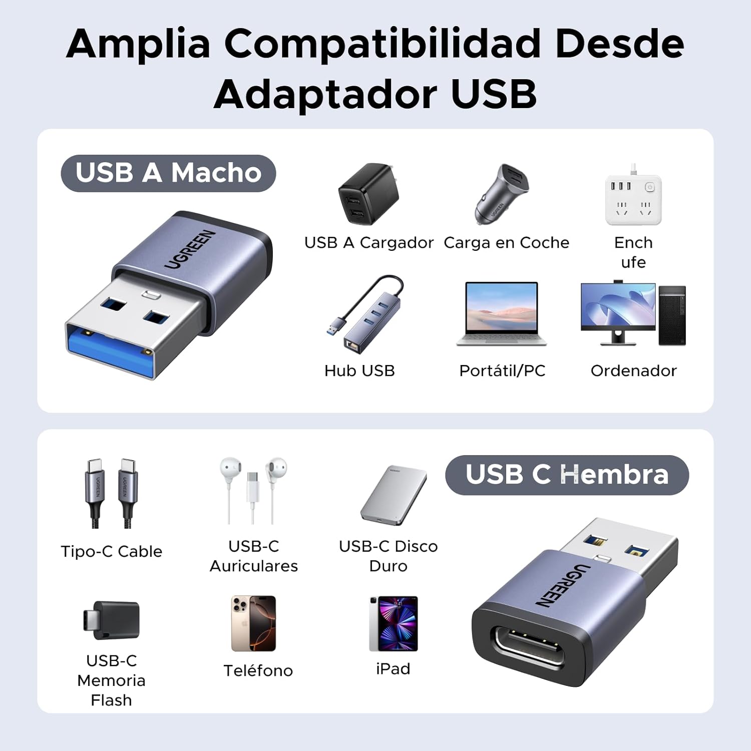 Detalle 2 de UGREEN Adaptador USB C a USB A OTG 10Gbps 4 piezas