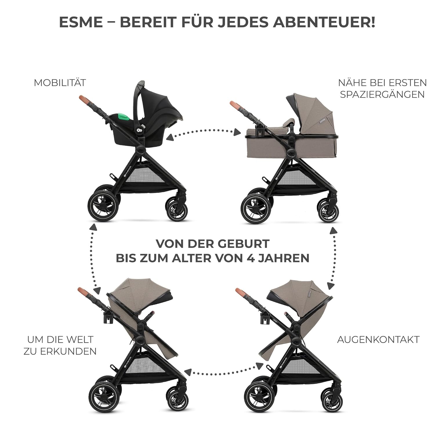 Detalle 1 de Kinderkraft ESME Kinderwagen 22 kg 🚼