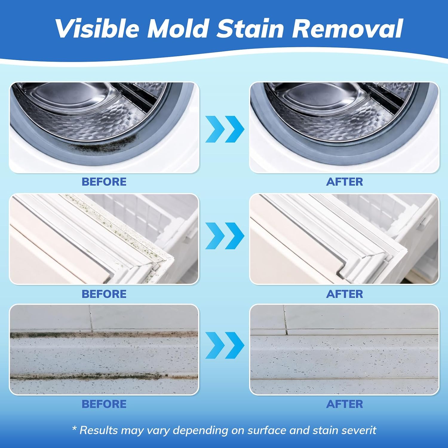 Detalle de ladoweir LADOWEIR-CMJ-01 Mold-Stain Remover Gel for Gaskets and Grout