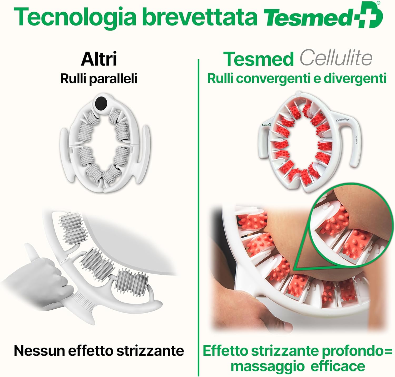 Detalle de TESMED CELLULITE massaggiatore anticellulite 9–38 cm 💆