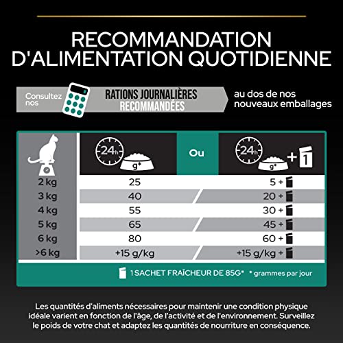 Thumbnail 8 de Pro Plan Sterilised Adult RENAL PLUS Lapin 3kg — Alimentation complète pour chats castrés