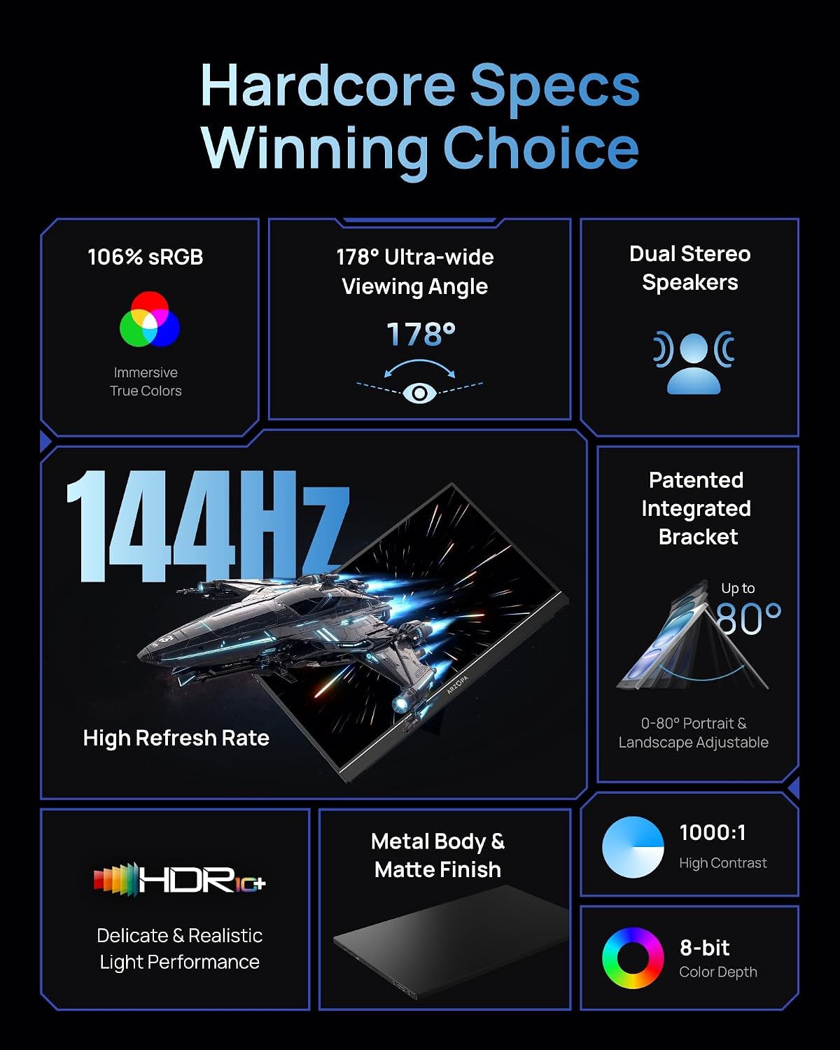 Detalle 2 de ARZOPA 16.1" 144Hz Gaming Monitor