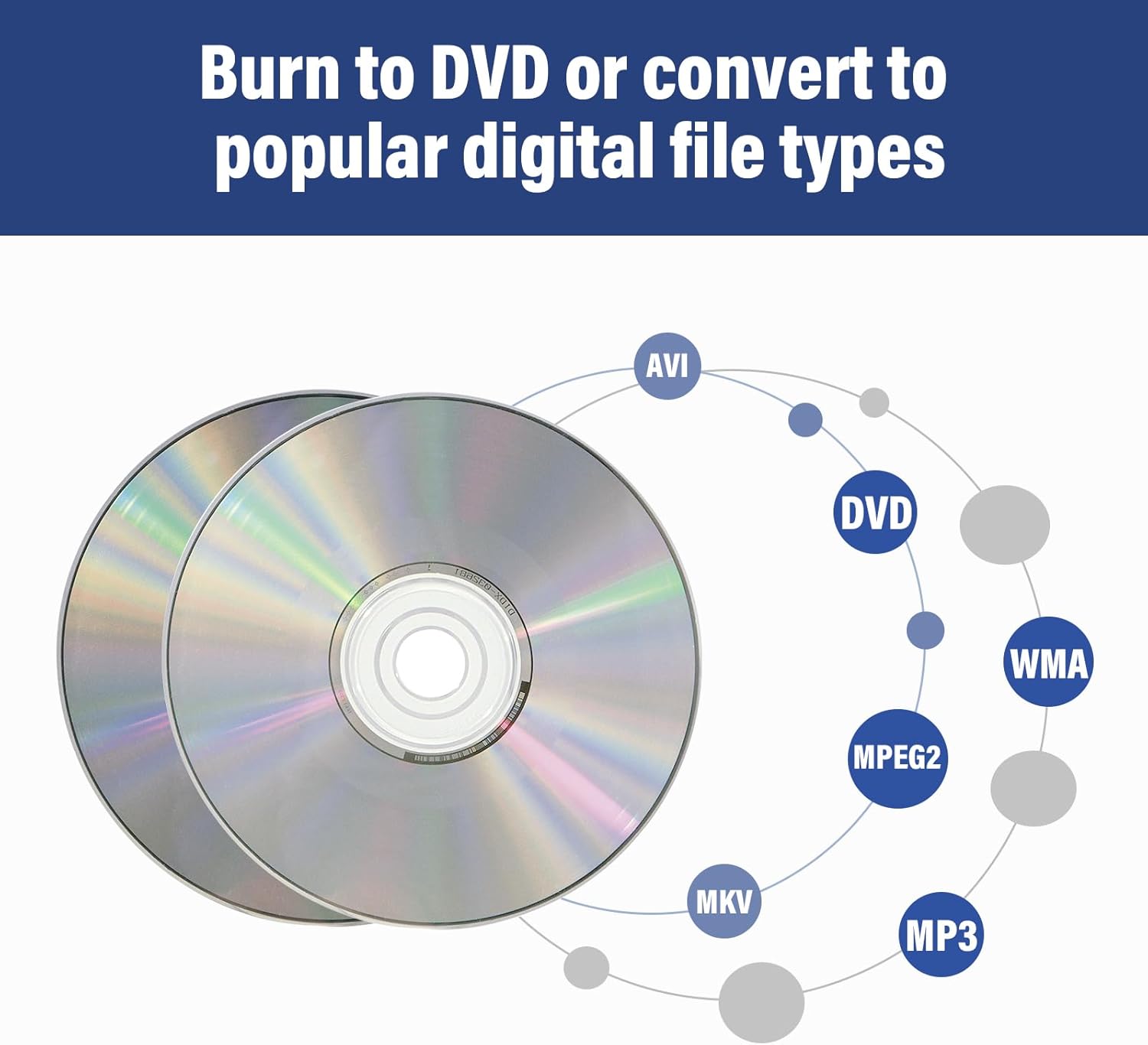 Thumbnail 5 de VIXLW USB Video Capture Device for converting VHS/VCR/Hi8 to digital (MP4/DVD workflows)