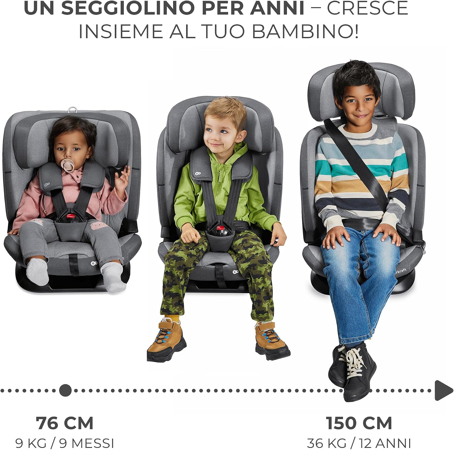 Thumbnail 4 de Kinderkraft ONETO3 I-SIZE seggiolino auto 9-36 kg 👶