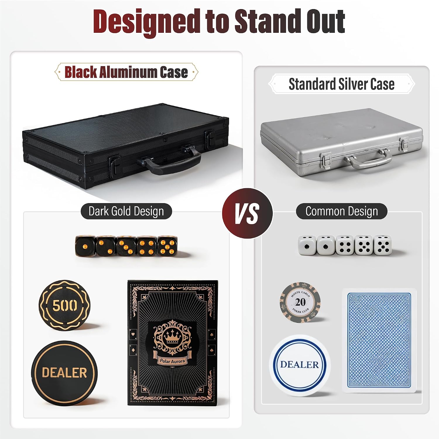 Detalle de Polar Aurora Dark Gold Poker Chip Set, 300 Chips, 11.5g, Aluminum Case