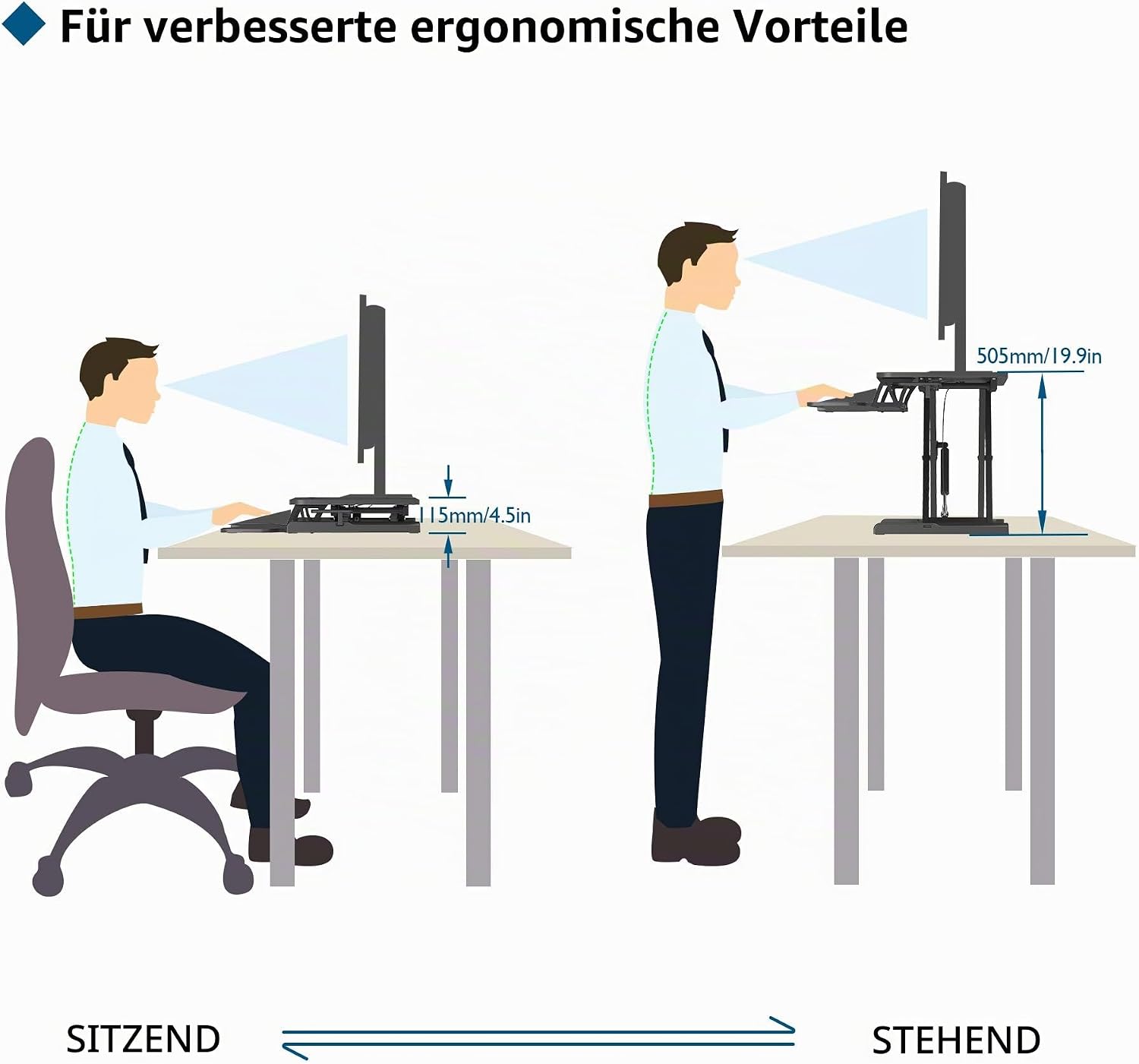 Thumbnail 3 de BONTEC Steh-Sitz Schreibtischaufsatz (Steharbeitsplatz) mit höhenverstellbarer Gasfeder, 80 x 40 cm, 15 kg Tragkraft, Schwarz