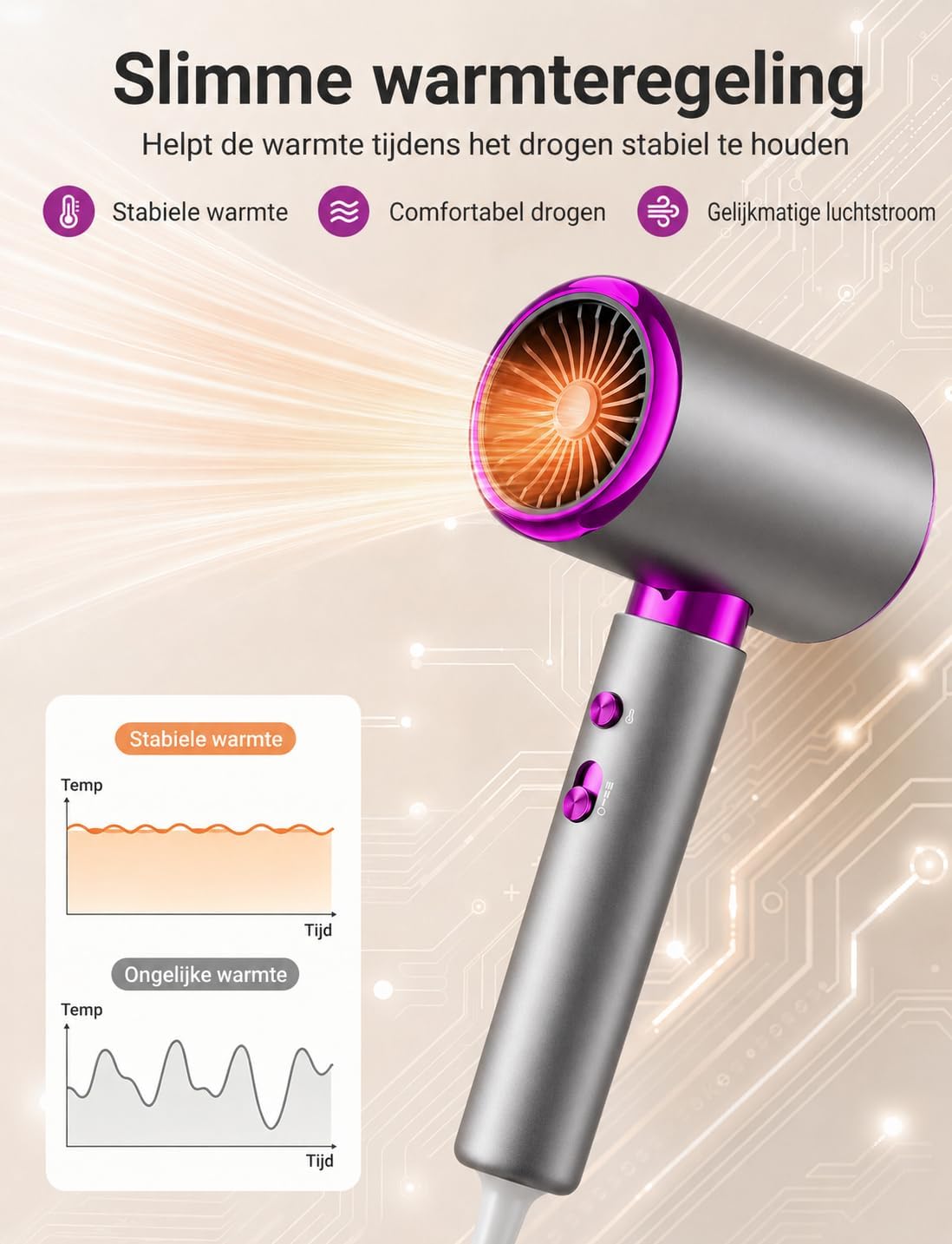 Detalle de LORVENA STL-8858Pro haardroger met diffuser, ionentechnologie en 2400 W