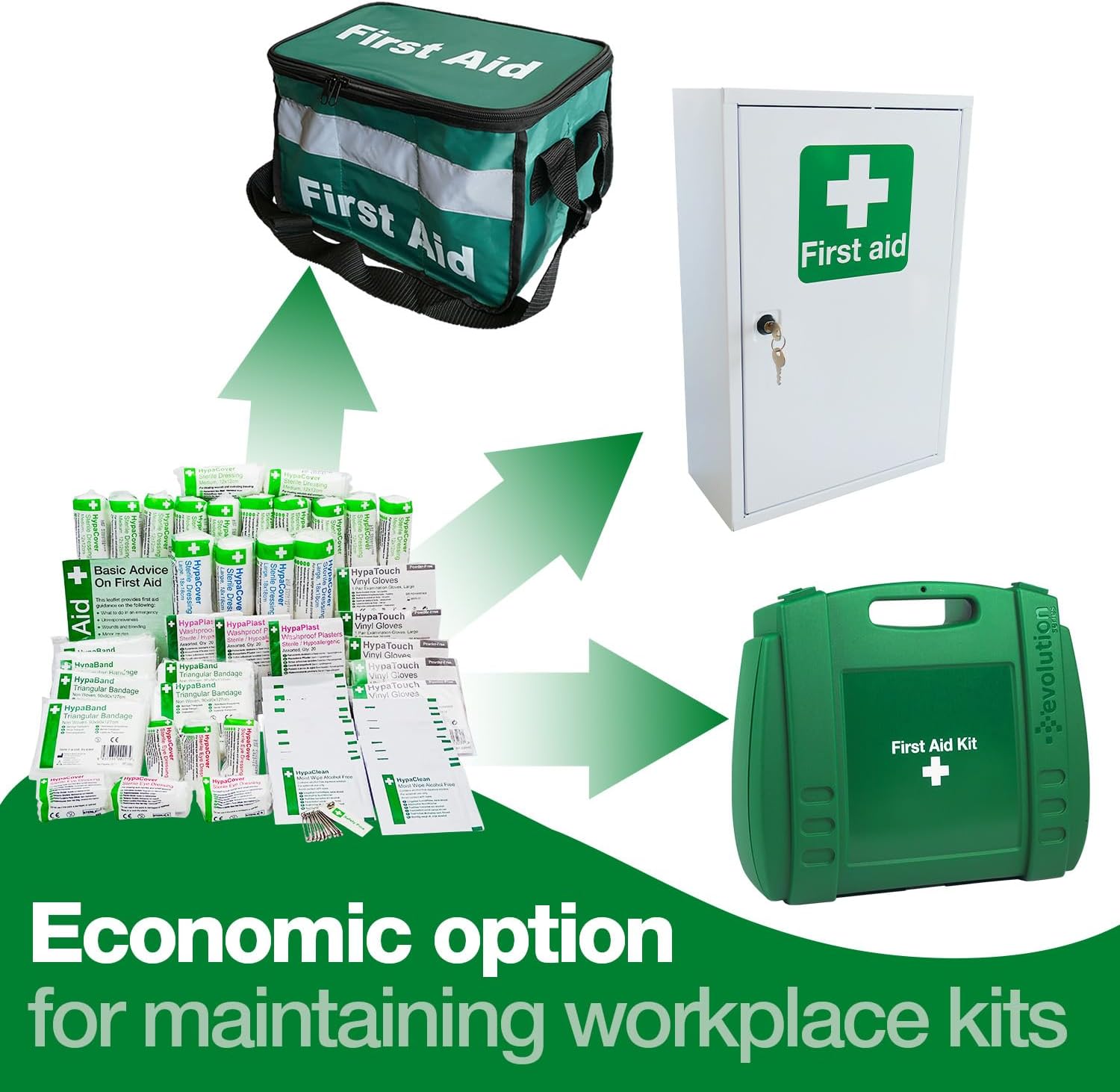 Detalle de Safety First Aid Group HSE 1–10 Persons refill kit 🩹