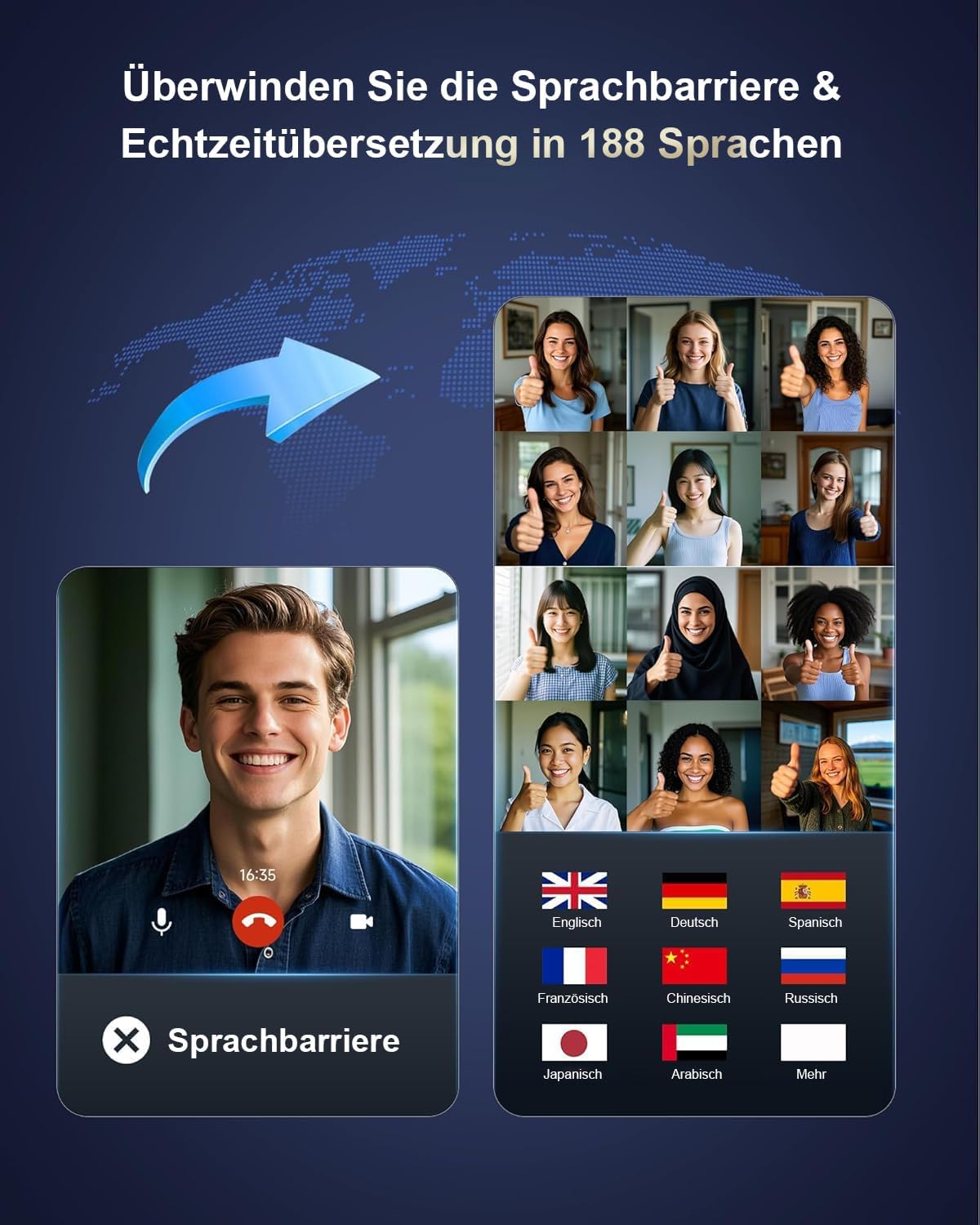 Detalle de KI Übersetzer Kopfhörer Echtzeitübersetzung in 188 Sprachen – 4-in-1 Bluetooth 6.1, 36 Std. Spielzeit (Weiß)