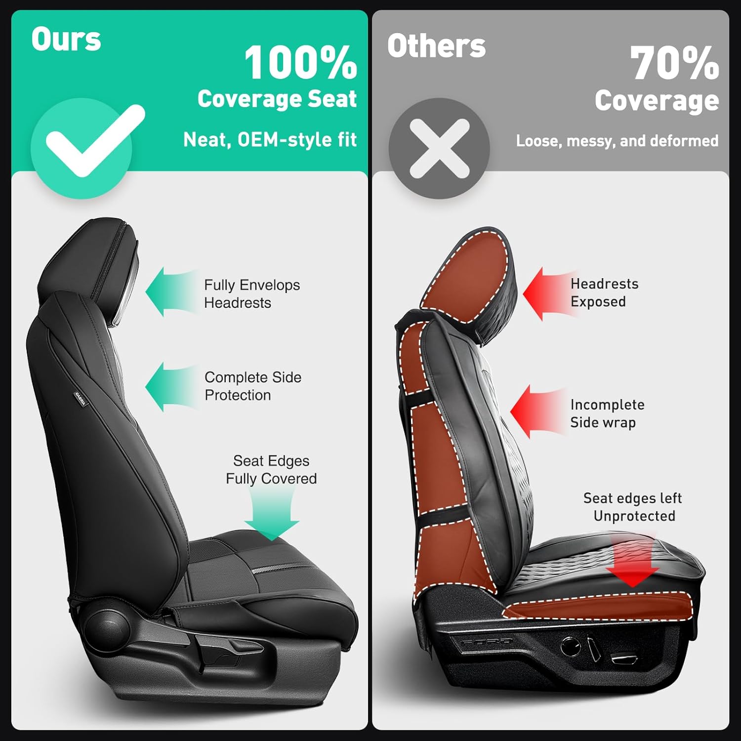 Thumbnail 3 de DiffCar® Faux Nappa Leather Seat Covers for 2024–2026 Toyota Tacoma Double Cab (Gas Only) — Full Set, Black