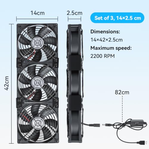 Thumbnail 4 de ELUTENG Triple 140mm PC Fan (DC 12V, 3-Speed) – Flexible Rack Cooling