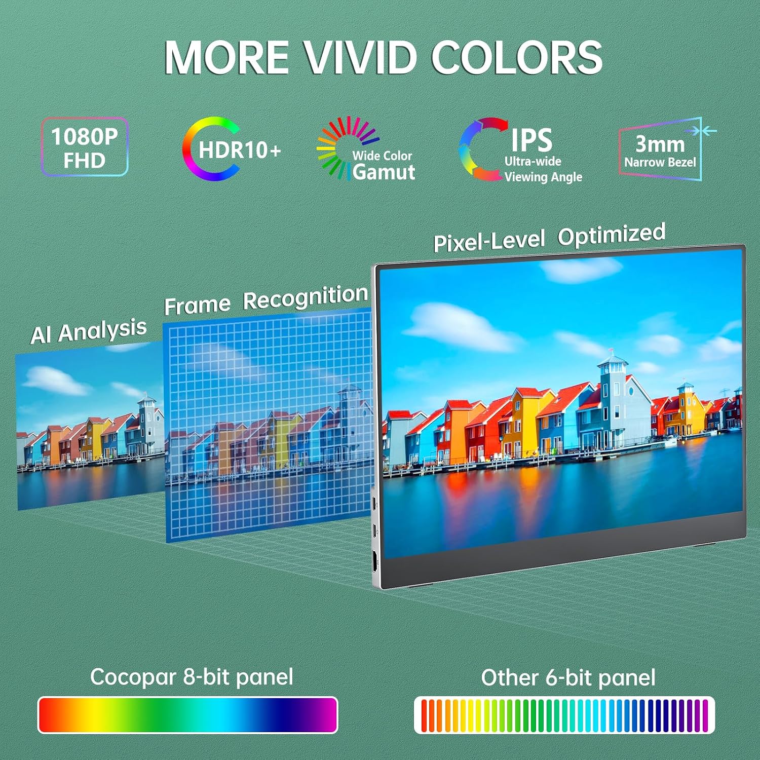 Thumbnail 6 de Cocopar Portable Monitor 15.6 Inch 1080P FHD – Dual USB-C, HDMI, Built-in Speakers, VESA Mountable with CoverStand