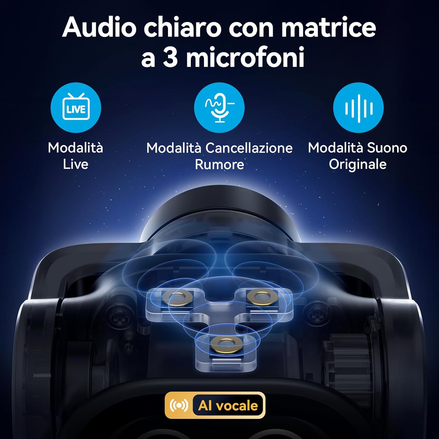 Thumbnail 5 de EMEET PIXY: Telecamera PTZ 4K a Doppia telecamera con IA per streaming e conferenze