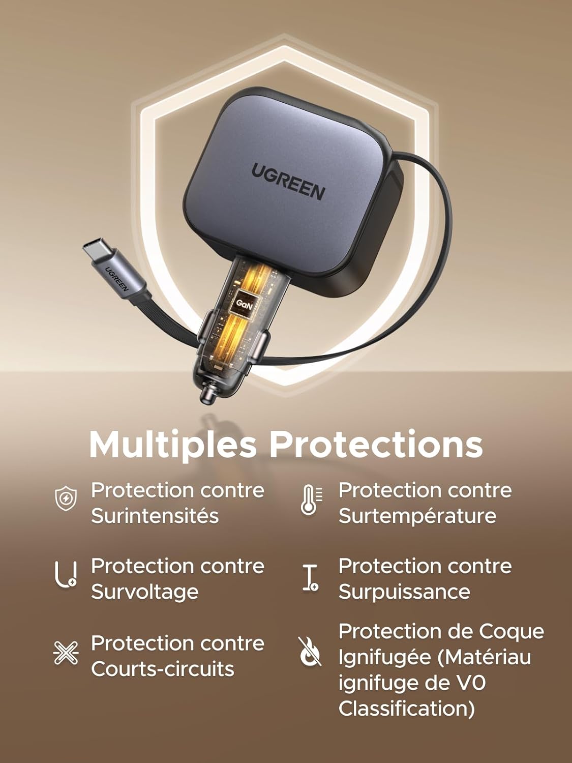 Thumbnail 6 de UGREEN Nexode 145W 4 en 1 Chargeur Allume-Cigare Rétractable – USB-C/USB-A pour iPhone, MacBook et plus