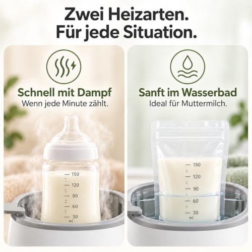 Detalle de GROWNSY Flaschenwärmer für Babyflaschen mit 1-°C-Regelung und Wasserbad