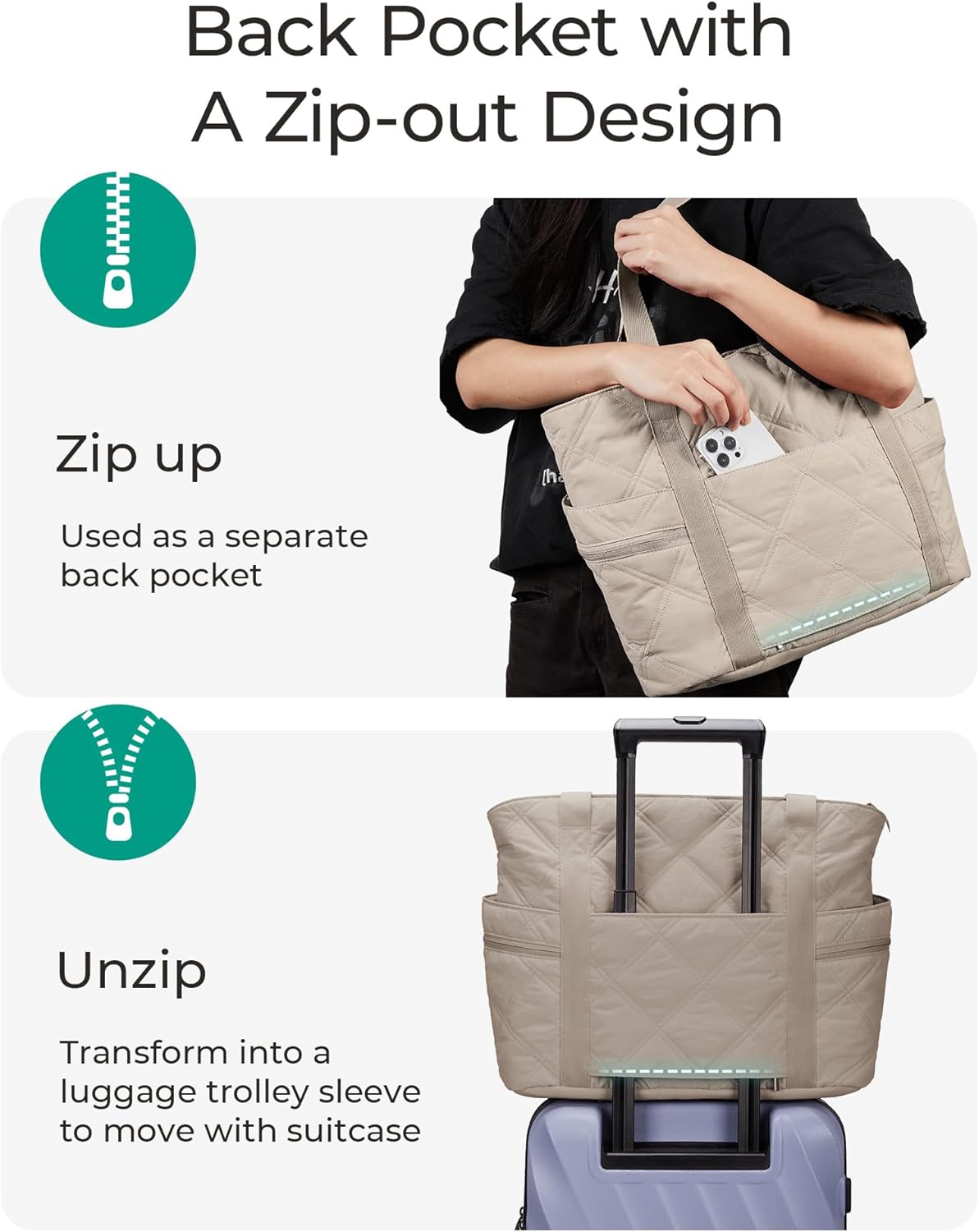 Detalle de bagsmart Tote Bag for Women: Quilted Puffer Laptop Tote with Zipper and 8 Pockets
