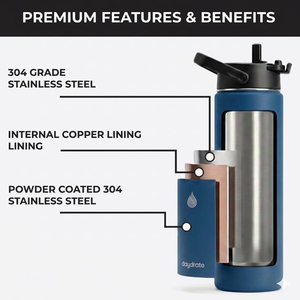 Detalle 2 de Insulated 750ml Metal Water Bottle with Dual Lid – Blue Daydrate