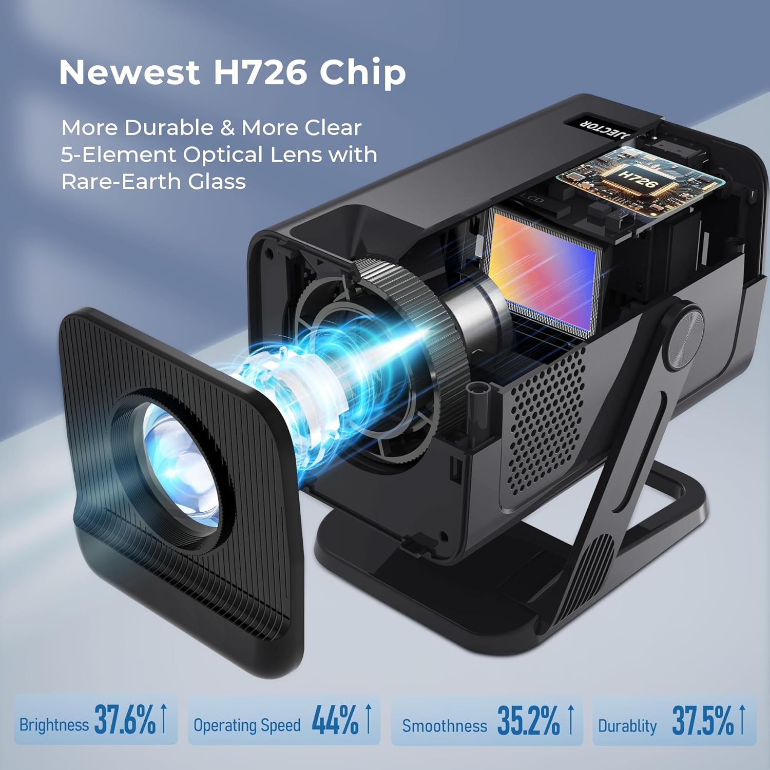 Thumbnail 2 de LYNCast V300 Mini Projector: Portable Wi‑Fi 6, Android 14, 1080P, 270° Rotatable